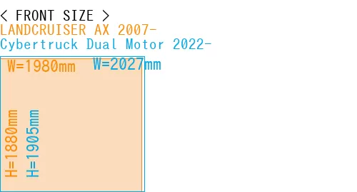 #LANDCRUISER AX 2007- + Cybertruck Dual Motor 2022-